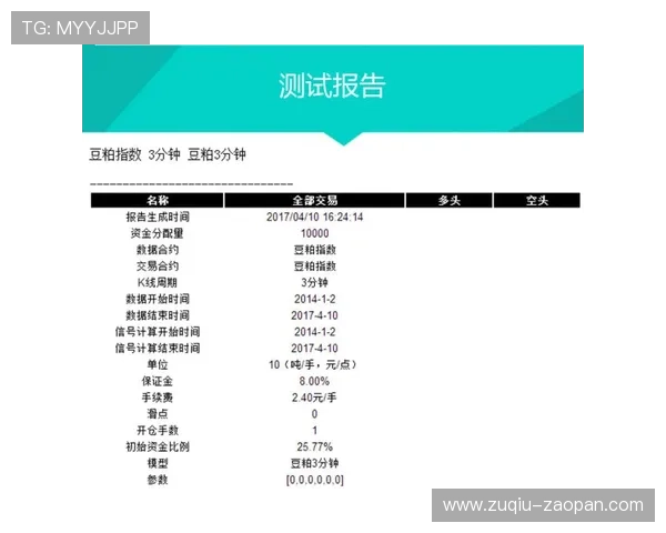 波胆对冲套利软件推荐避坑指南电子真人防骗技巧